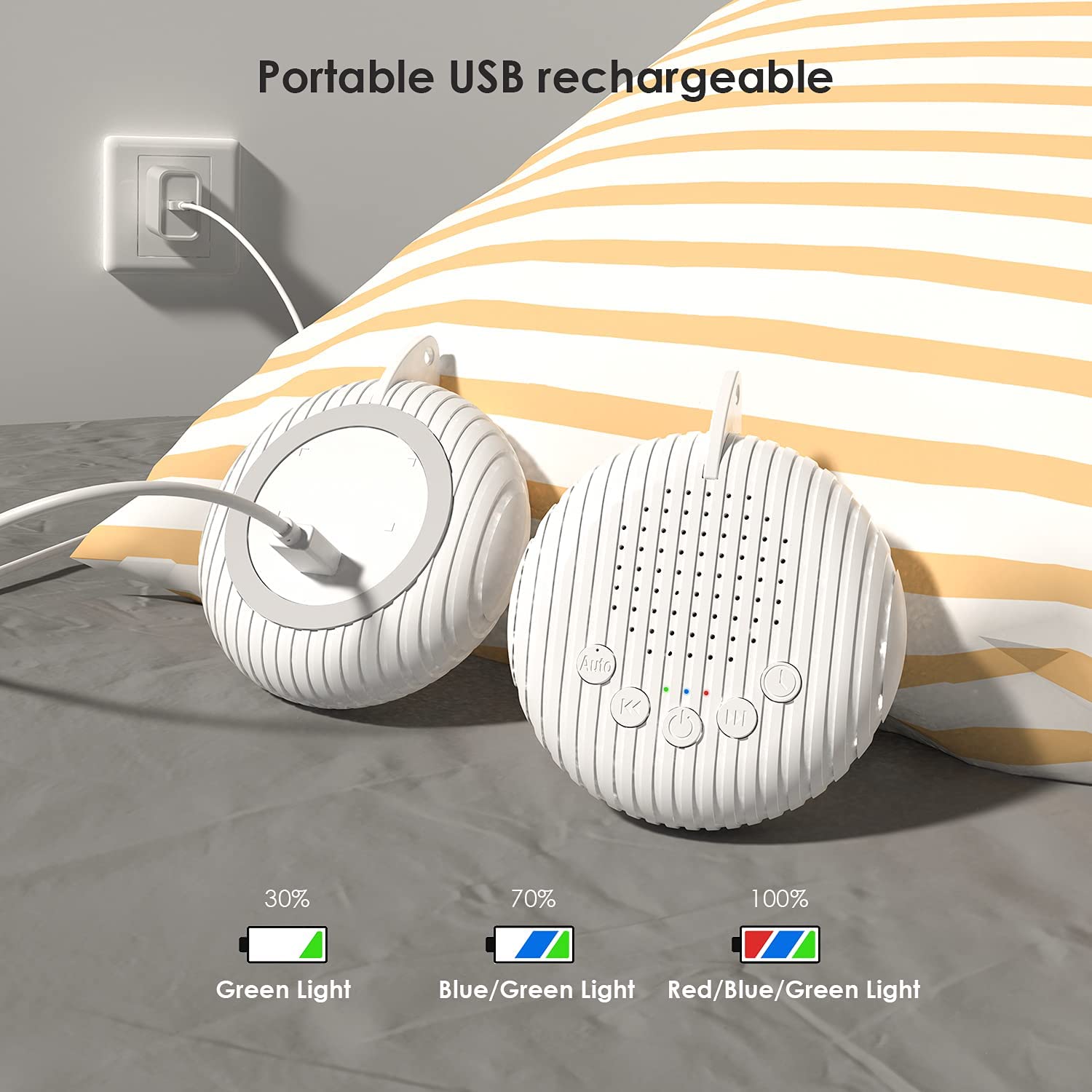 White Noise Machine for Sleeping Baby Portable with Soothing Nature Sounds Lullaby Noise Maker Therapy Sleep Easy Rechargeable