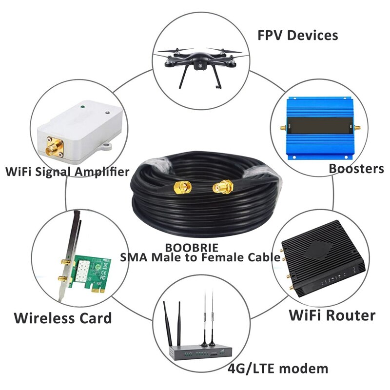 25M Wifi Antenne Kabel Sma Male Naar Sma Female Kabel RG58 50 Ohm Sma Man-vrouw Coax Pigtail jumper Kabel Voor 4G