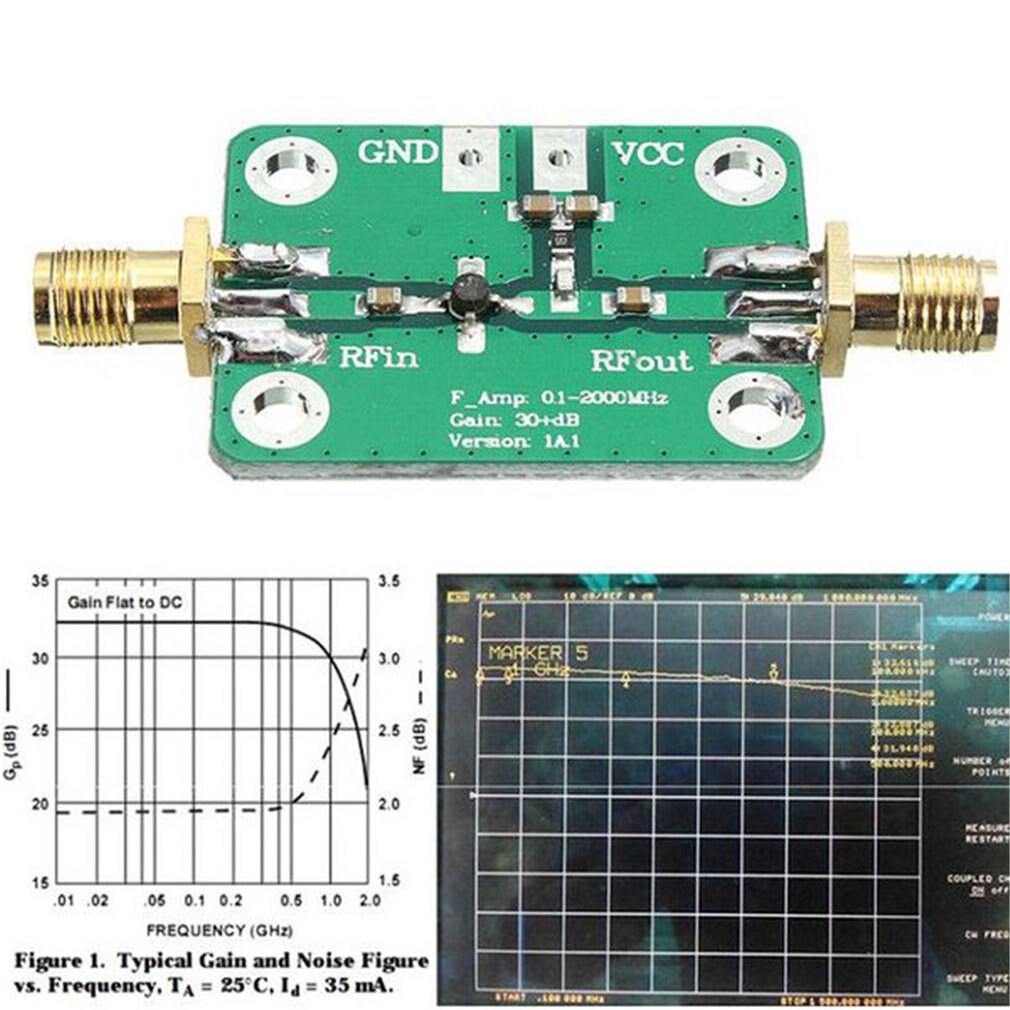0.1-2000MHz haut débit amplificateur de Signal RF Module radiofréquence à faible bruit LNA amplificateur de puissance à Gain élevé 30dB émetteur
