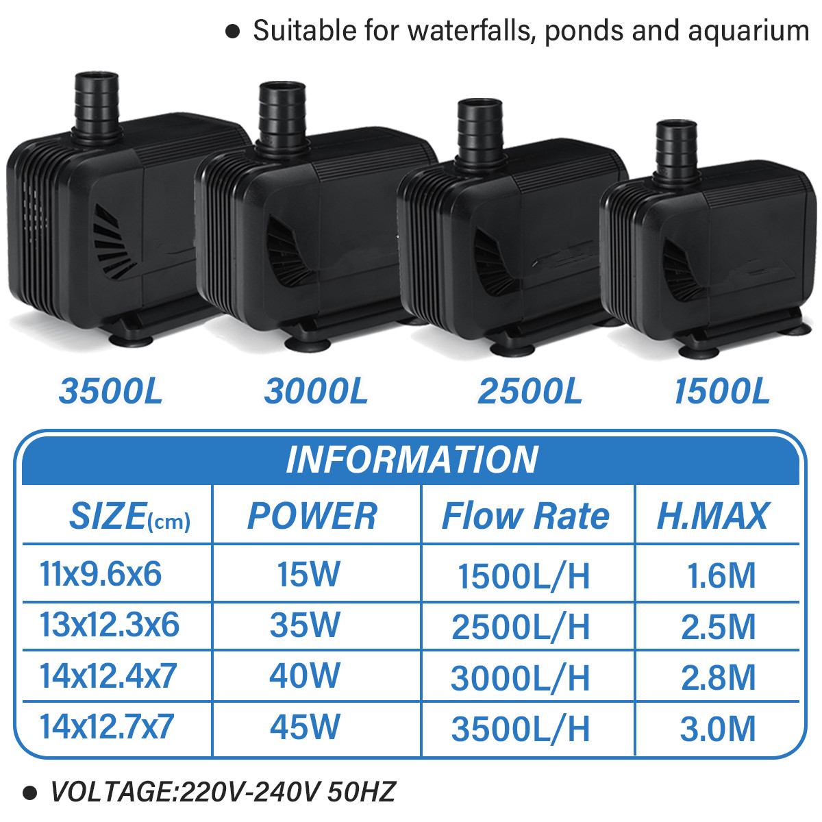 1500/2500/3500L/H Submersible Water Pump 15W 35W 45W Fish Pond Aquarium Tank Waterfall Fountain Sump Water Pumps