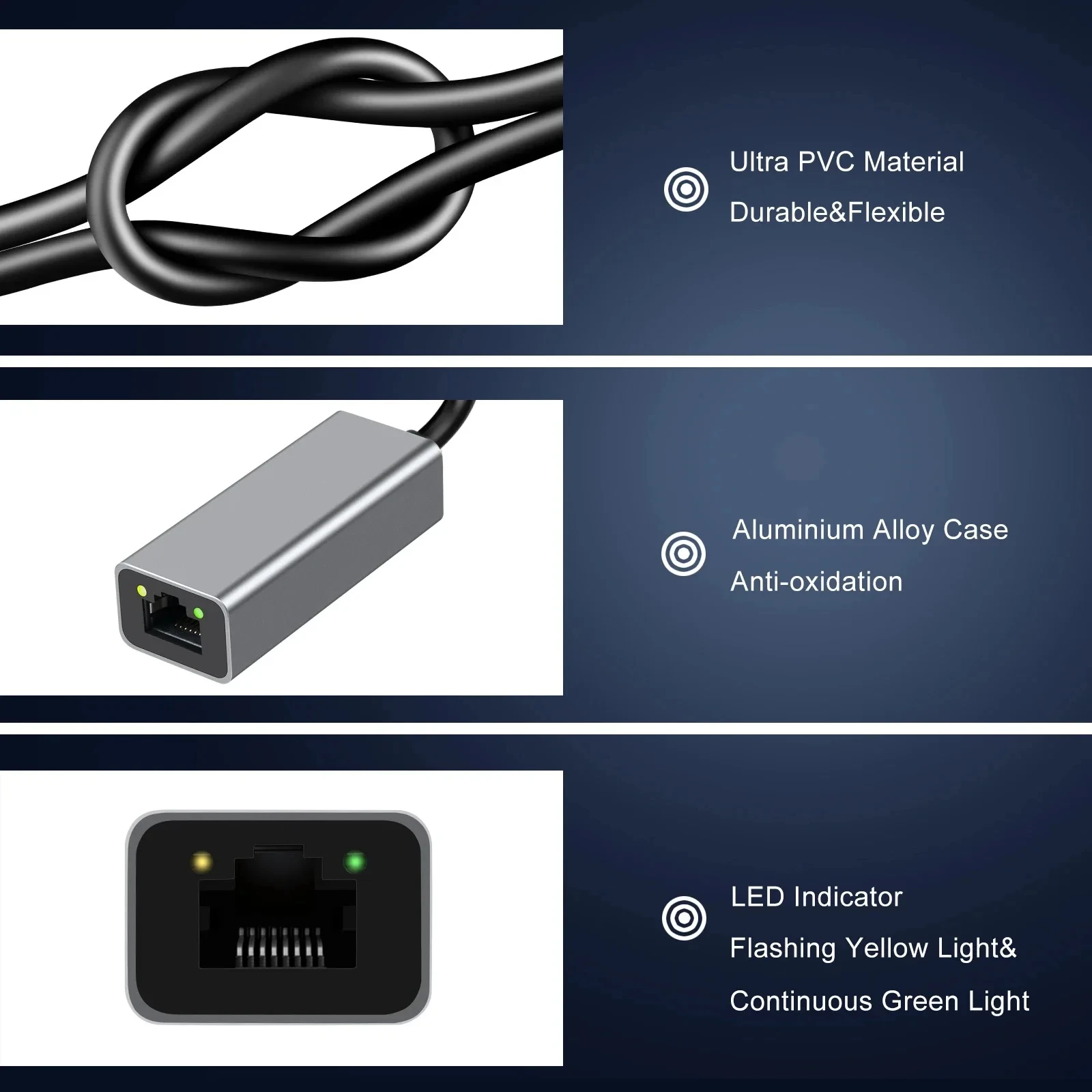 100/1000Mbps USB Type C Ethernet Adapter Rj45 Ethernet Adapter Network Card USB Internet Cable For PC Macbook Windows Laptop