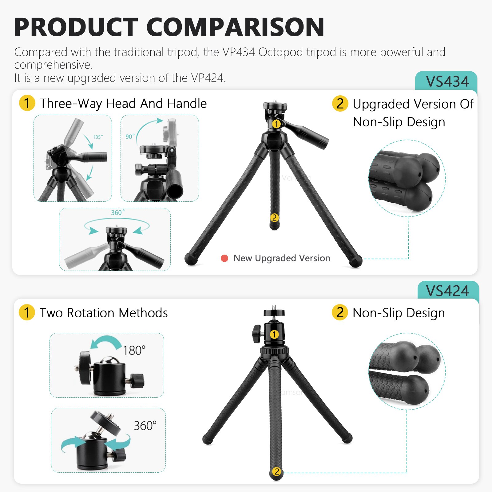 Vamson-trípode Flexible con control remoto inalámbrico para cámara de acción, accesorios para gopro 10 9, VP434