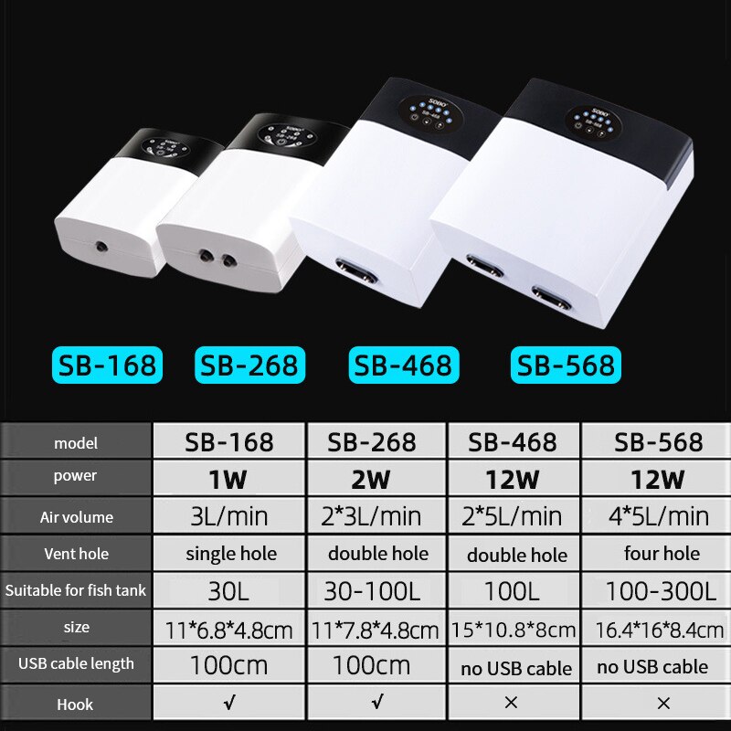 Compressor Voor Aquarium Zuurstof Pomp 8800Mah Ultra Stille Aquarium Accessoires Usb Opladen Power Luchtpomp