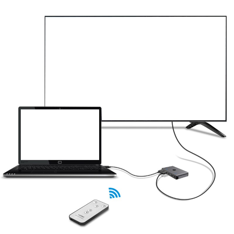 ROCKETEK KVM Switch Box 3 Port 3 In1Out HDMI Switcher 4K 60Hz ,with Infrared Remote Control,for Keyboard Mouse Printer Monitor