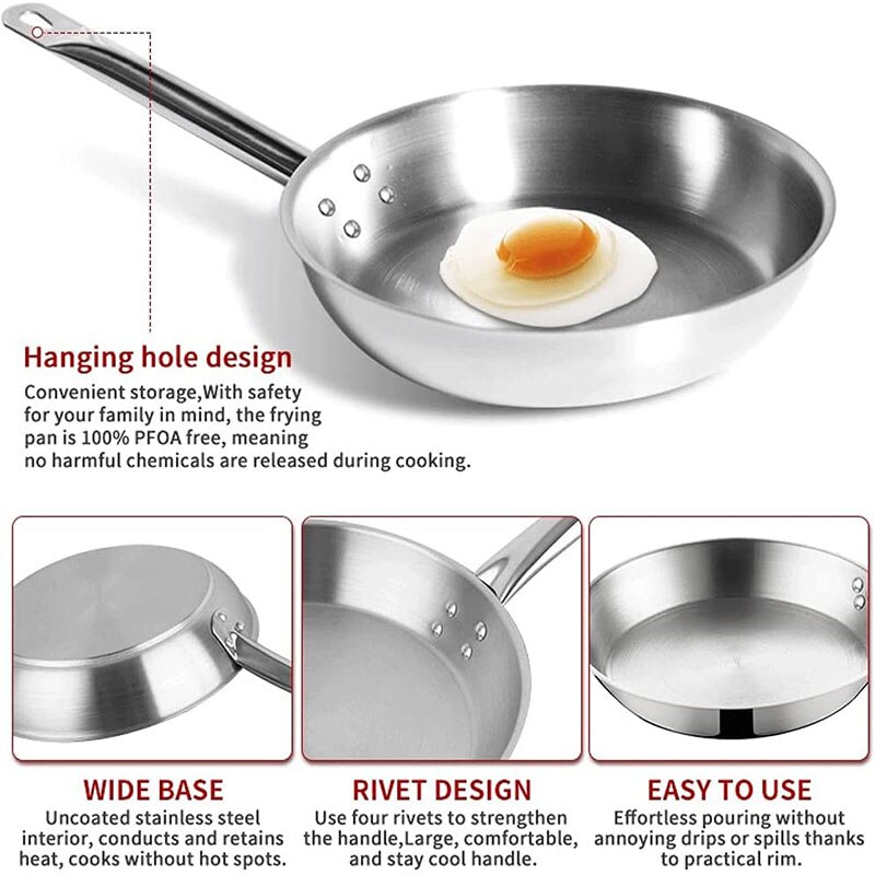 Pan High Non Stick Pan, High-Performance Skillet with Sleek... – Grandado