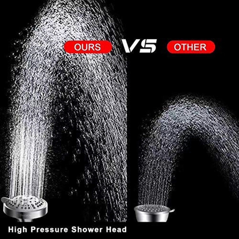 High Pressure Fixed Shower Head Upgraded 9 Functions Adjustable Bathroom Showerhead Multi-Functional Wall Mount Fixed Shower Hea