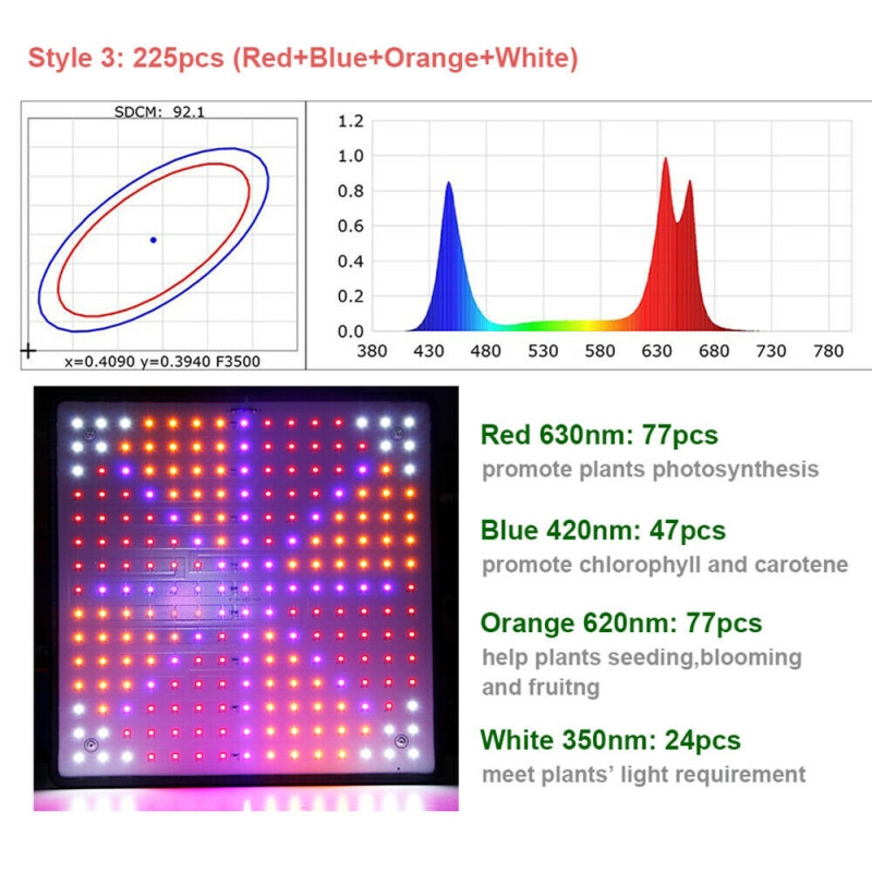 Grow Light 2000W 225 LED Grow Light Hydroponic Kits Growing Lamp Plant Veg Flower Indoor Lighting Grow Tent Phytolamp Plants