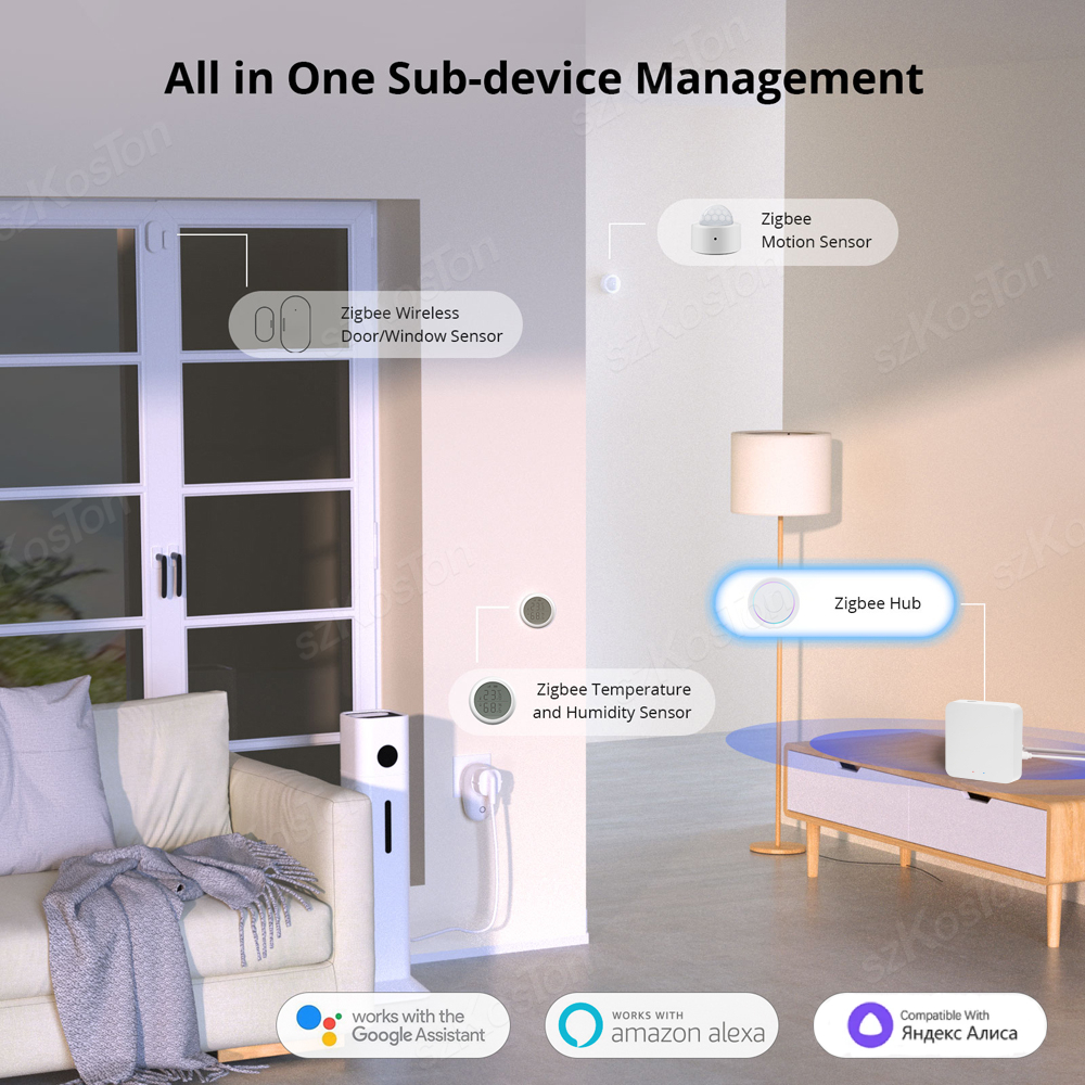 Tuya ZigBee – Hub passerelle multimode pour maison intelligente, pont WiFi, maille Bluetooth, télécommande Smart Life, fonctionne avec Alexa Google Alice