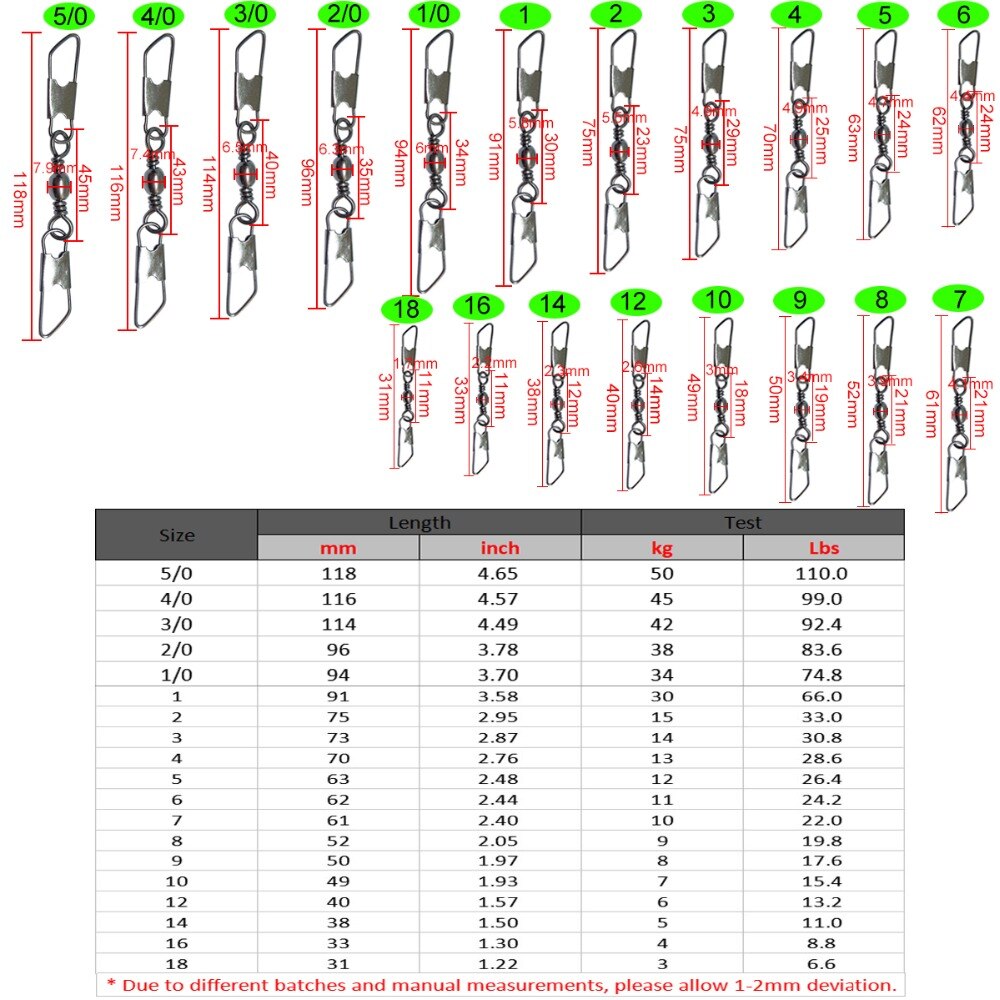 10/20-pieces Fishing Swivel Snap Hook Barrel Swivel with Double Safety Snap #16-#5/0 Fishing Connector Terminal Tackle