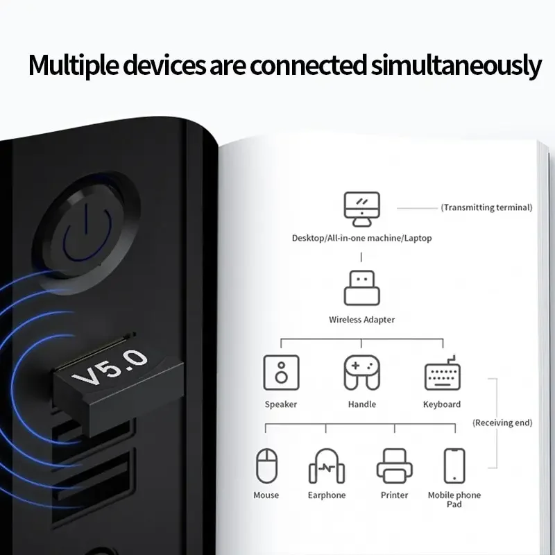 Usb Bluetooth Transmitter Receiver 5.0 Wireless Removable Home Computer Desktop Bluetooth Adapter