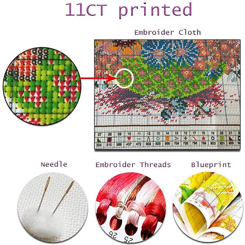 Cross Stitch Counted Kits Stamped Kit Cross-Stitching Pattern for Home Decor, 11CT Pre-Printed Fabric Embroidery Crafts Needlepo