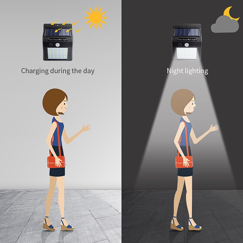 Solar Powered Gadgets 20 LED Solar Powered PIR Motion Sensor Light Waterproof Garden Security Wall Light Lamp Night led Lights