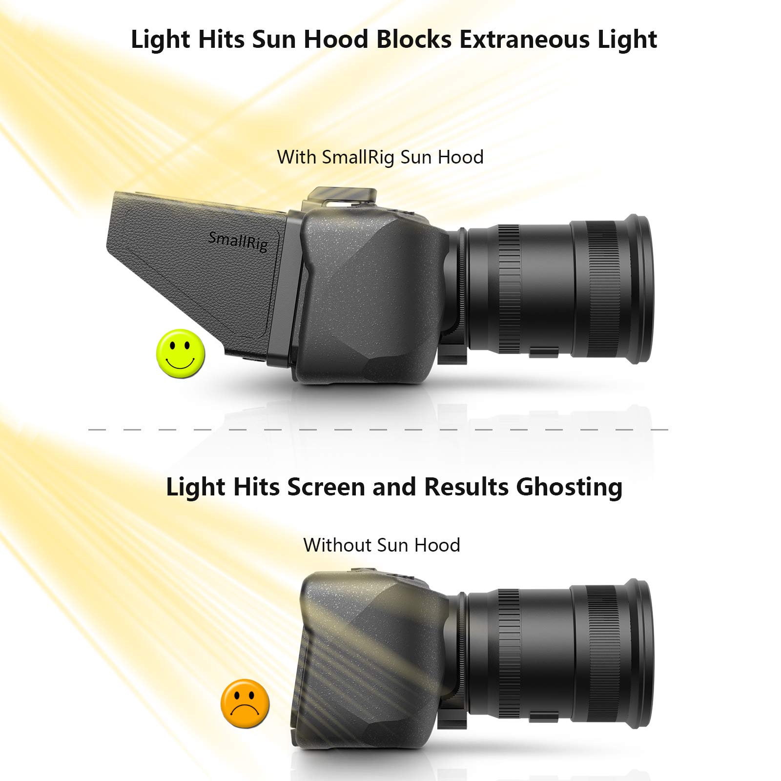 SmallRig Sunhood for BMPCC 4K 6K Sun Hood For Blackmagic Pocket Cinema Camera 4K Video Shooting Sun Shield Hood 2299C
