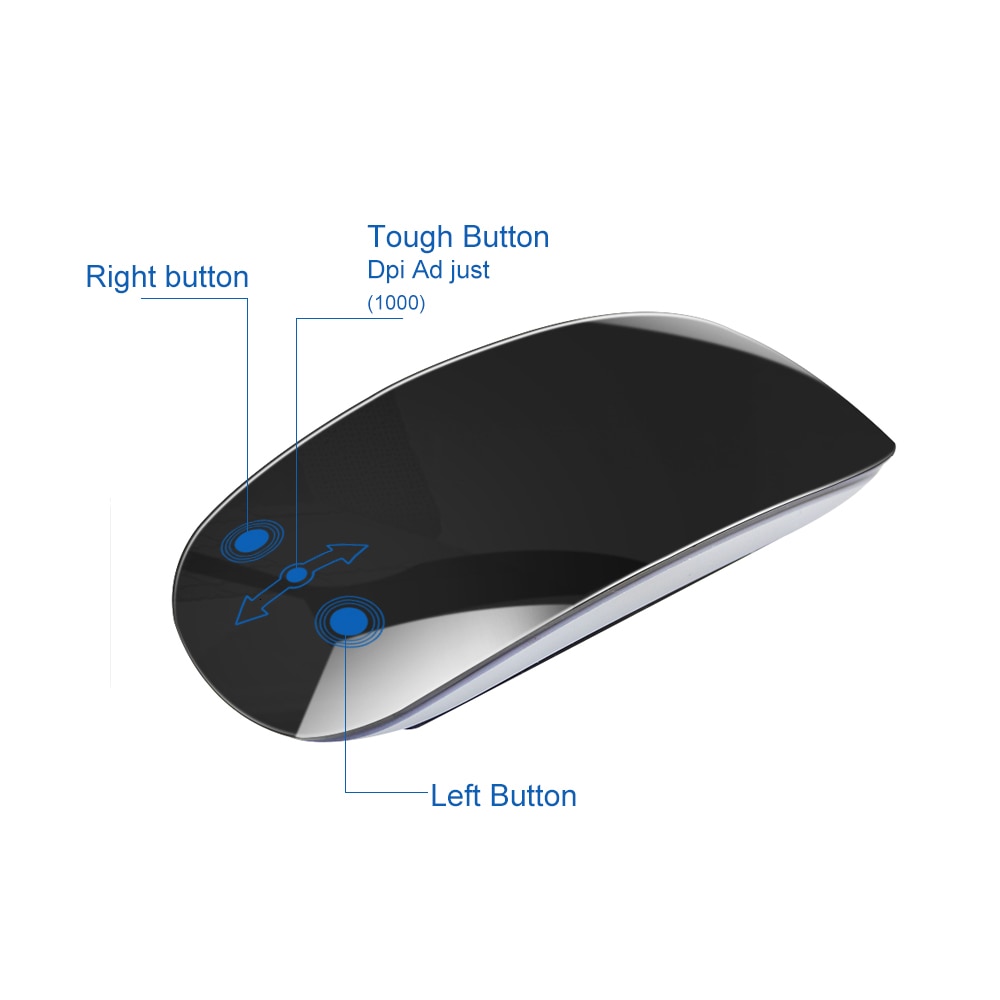 Wireless Bluetooth Magic Mouse Ergonomic Computer ... – Grandado