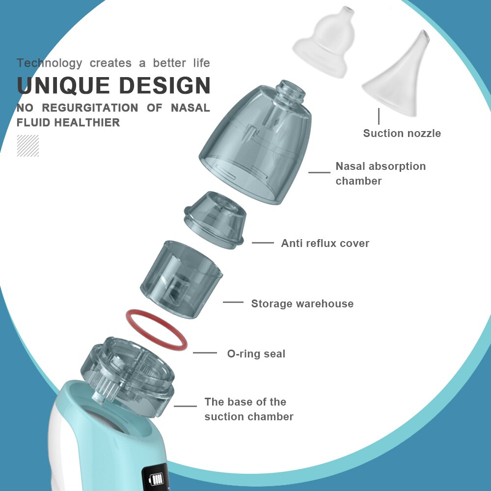 Baby Nasensauger Elektrische Einstellbare Saug-sicher Hygienische Nase Reiniger Silikon Rotz Sauger für Neugeborene