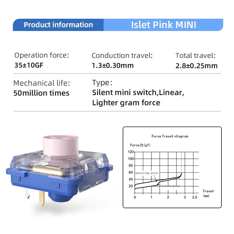 Kailh Islet Pink MINI Switch 35g Low Silent Mechanical Keyboard for Deep Sea Islet Pink Landing MINI 1353Hitbox Linear Keyboard