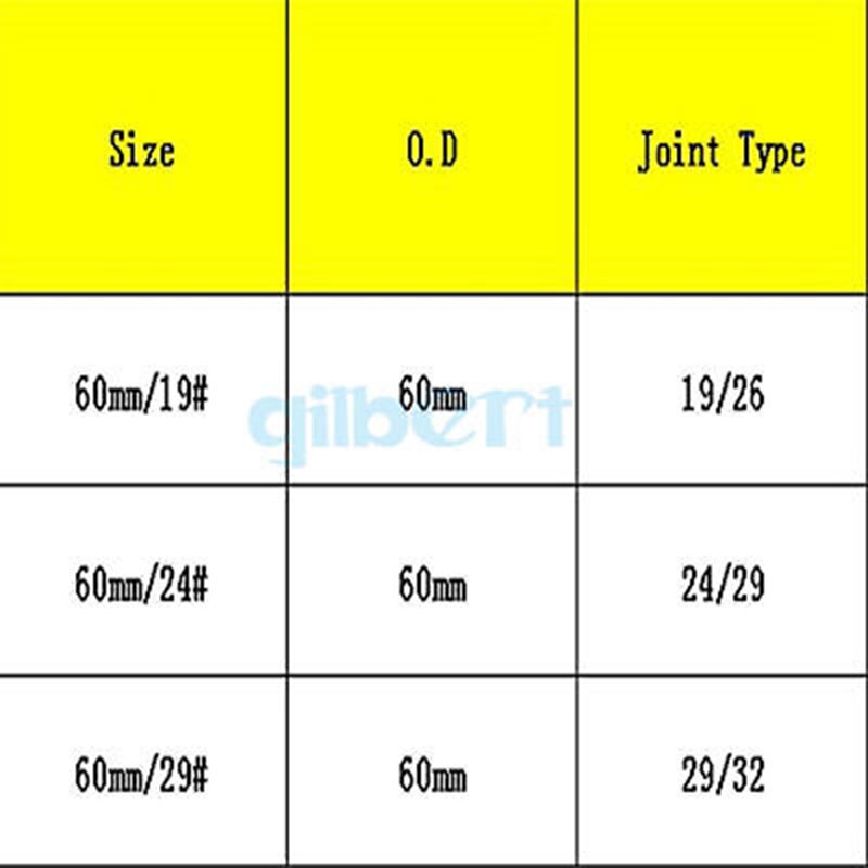 60mm Diameter 19/26 24/29 29/32 Ground Joint Glass Conical Funnel Lab Chemistry Laboratory Filter Glassware