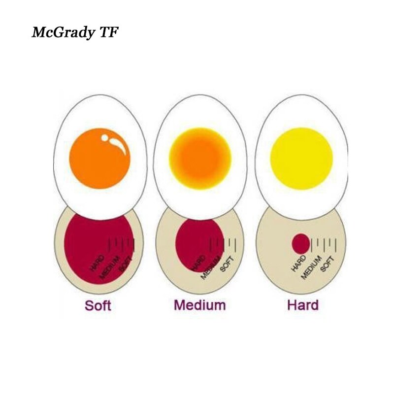 Egg Perfect Color Changing Timer Kitchen Gadget Cook Egg Boil Eggs Timer Eco-Friendly Resin Gadget Novelty Kitchen Cooking Tools
