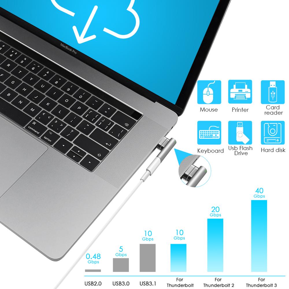 USB di tipo C Adattatore Magnetica 24PINS 40Gbps data, 100W e 20V/5A Carica 5K @ 60Hz Per Thunderbolt 3 Per Il TIPO USB-C Devic Libera la nave