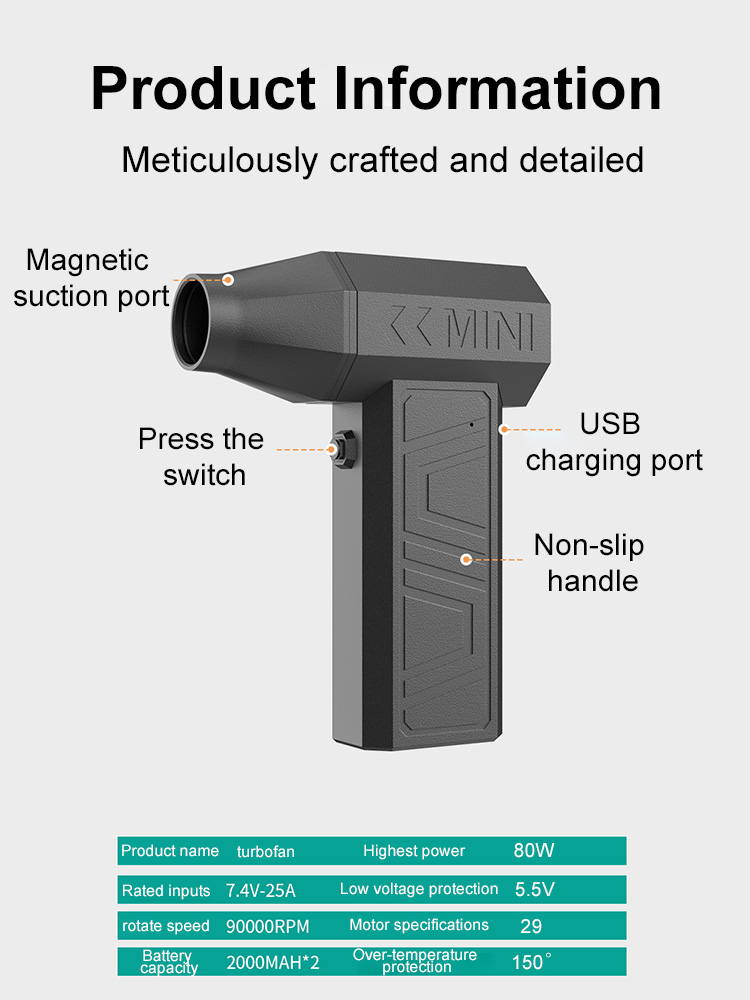 Turbo Fan Jet Blower 200000 RPM draadloze luchtblazer Type-C Opladen Turbo gewelddadige ventilator Borstelloze elektrische luchtstofdoek Autoverstoffen