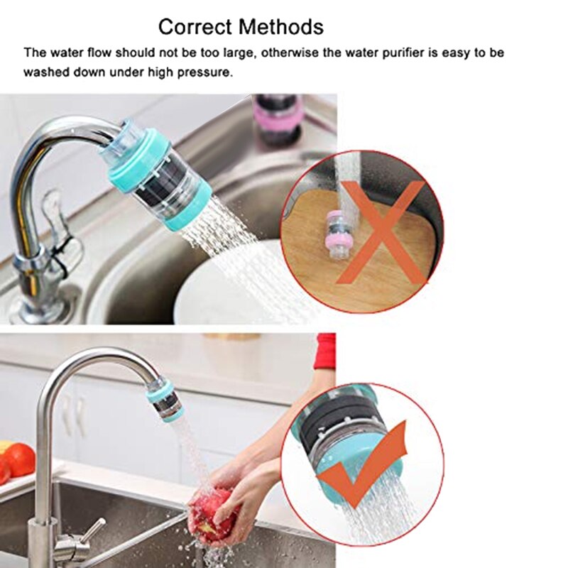 Pakke  of 2 vandhane vandfilter hjem køkken vandhane ledningsvand ren rensningsfilterpatron (løb farve)