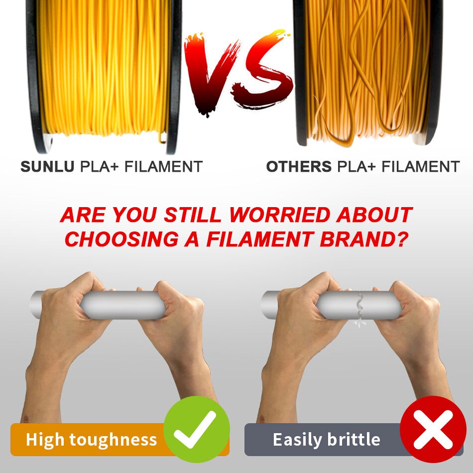 Sunlu 1.75Mm Pla Plus Pla Filament 1Kg 3D Printer Dimensionale Nauwkeurigheid +/-0.02Mm 3D Filament plastic Pla