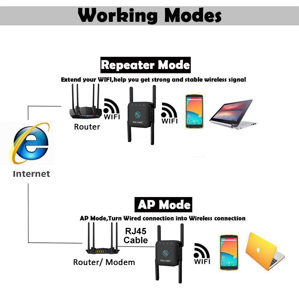 Wireless WiFi Repeater 5Ghz Wi Fi Booster 2.4G 5G Wi-Fi Amplifier 1200Mbps Access Point 5 Ghz Signal Network Long Range Extender