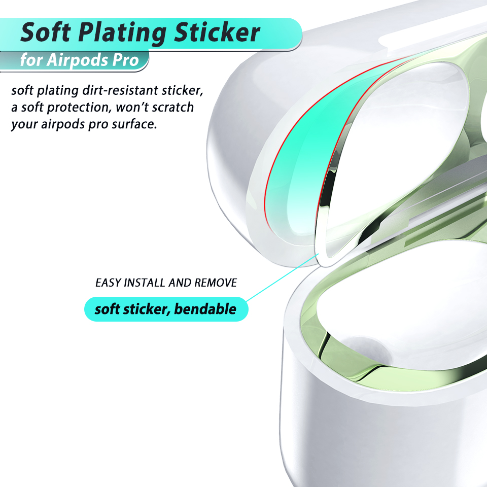 Voor Airpods Pro Sticker Huid Ultra Dunne Oortelefoon Dust Guard Voor Airpods 3 Stofdicht Protector Film Cover Bescherming sticker