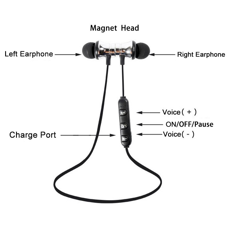 Bluetooth øretelefon trådløs sport hovedtelefonmagnet øretelefoner med mikrofon stereo bluetooth øretelefon til telefon