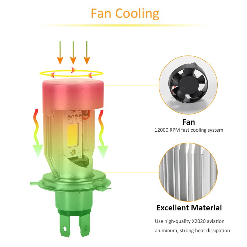 Motorfiets koplampen  h4 leds grootlicht moto  hs1 led koplamp motorfiets leds lampen 12v-80v 2000lm met angel eyes