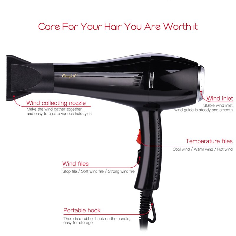 5000W Large Power Hairdryer 220-240V Hair Dryer Household Hair Blower Constant Temperature Electric Hair Salon Tool
