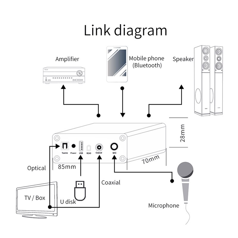 Dac-decoder-adapter bluetooth 5.0- empfänger audioverstärker usb-player optischer koaxial-analog-wandler (eu-stecker)