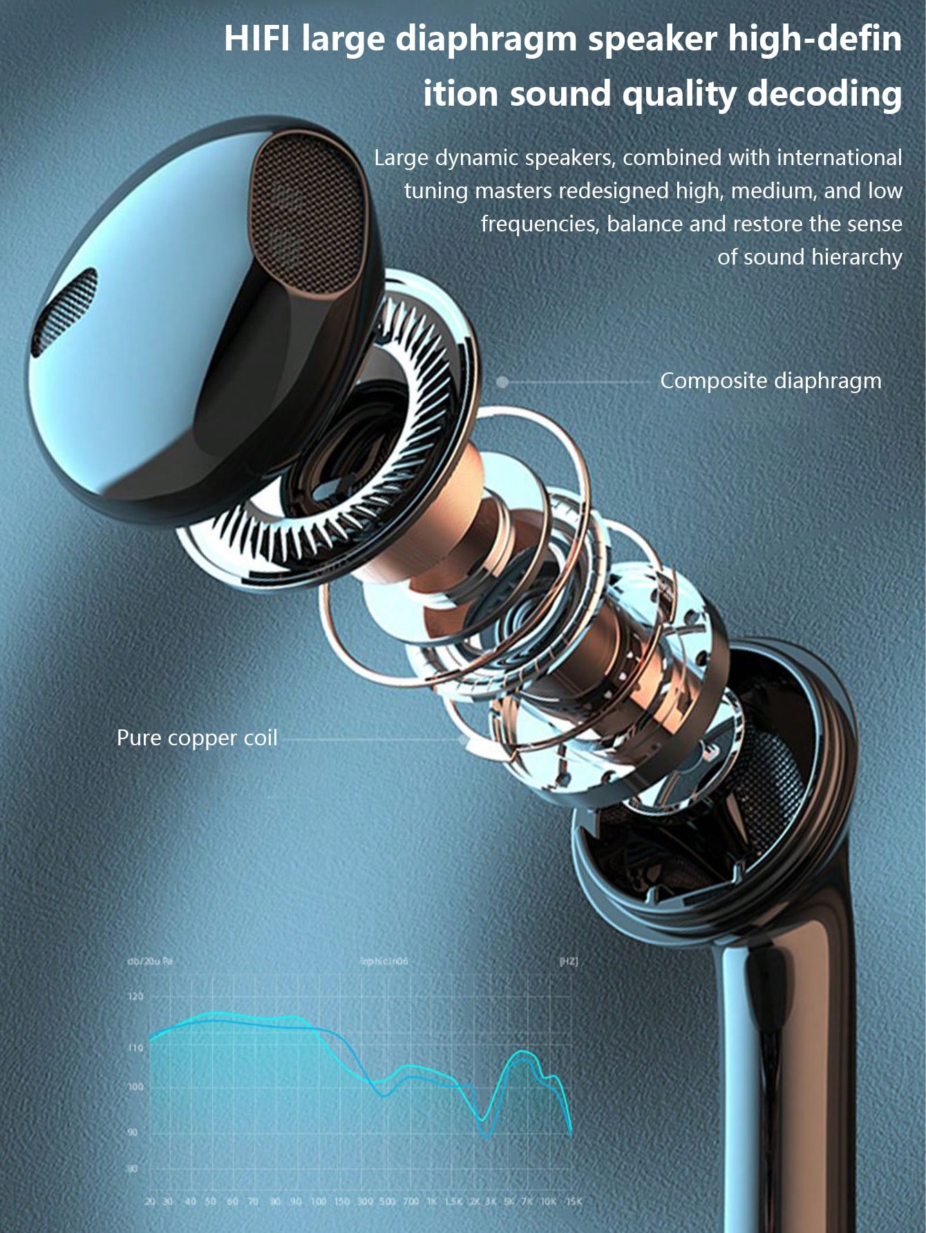 Auriculares inalámbricos, modelo recargable, Jerry, larga duración, auriculares deportivos portátiles para el cuello, auriculares inalámbricos para juegos/correr