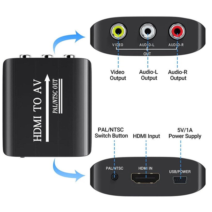 MnnWuu HDMI a AV RCA CVSB L/R caja adaptadora de vídeo compatible con salida NTSC PAL 1080P RCA AV a HDMI caja convertidora adaptador de vídeo HD