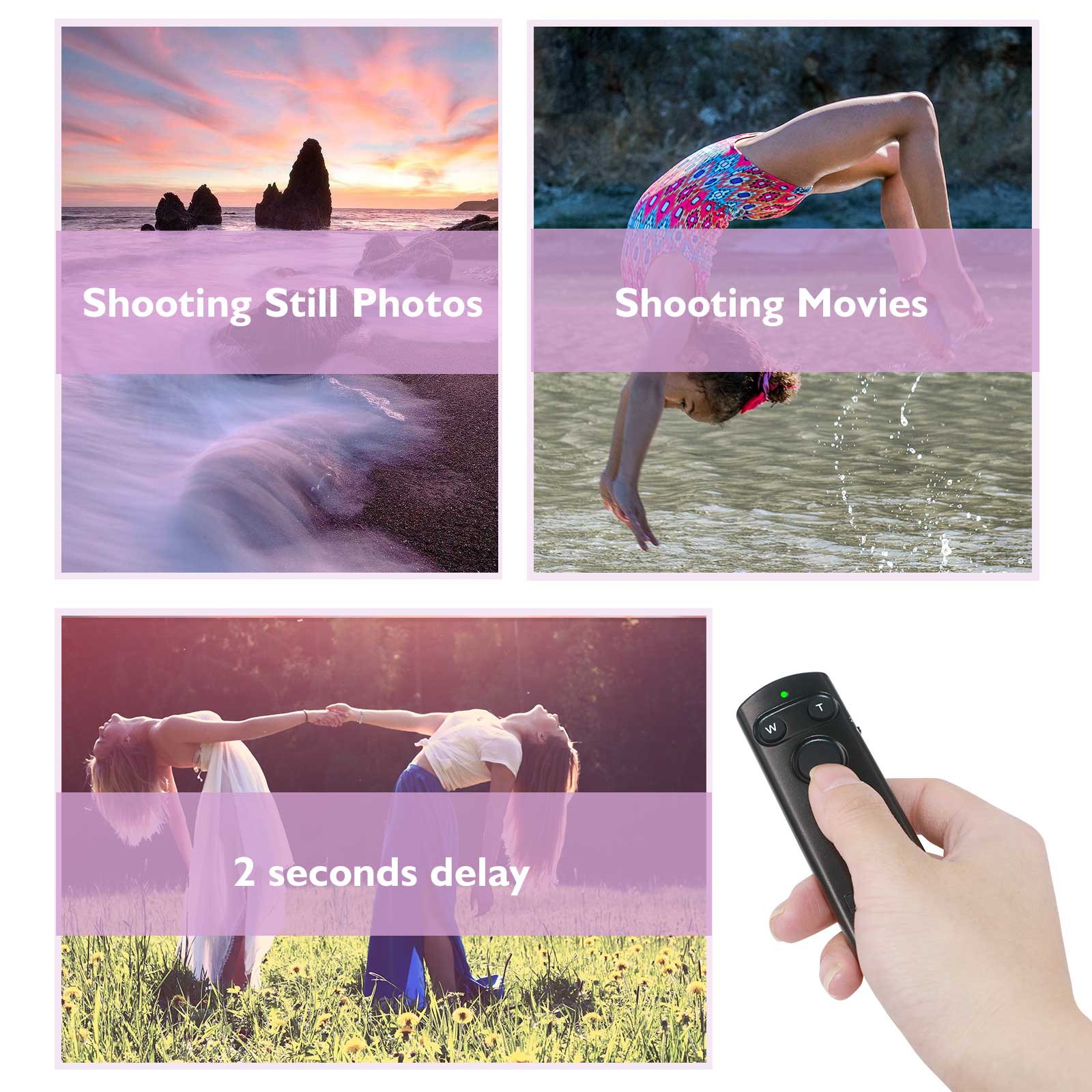 Wireless Shutter Release Remote Control for Canon EOS M50 M6II 6DII T7i T8i 77D SL2 SL3 G5XII G7XIII SX70HS Replace Canon BR-E1