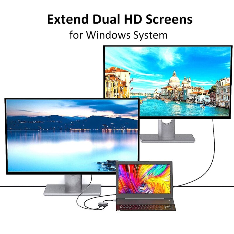USB C à double adaptateur HDMI 4K 4 en 1 Type C à double Port HDMI USB 3.0 pour MAC OS Windows Android Linux USB C appareil