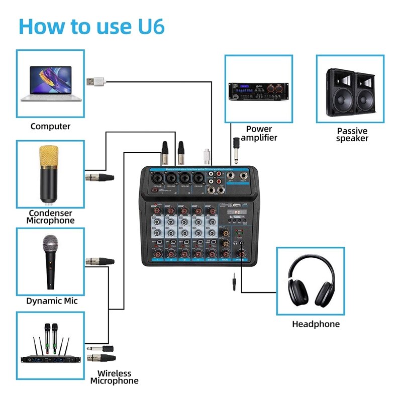Audio Mixer 6-Channel DJ Sound Controller Interface With USB,Soundcard For PC Recording,USB Audio Interface Audio Mixer