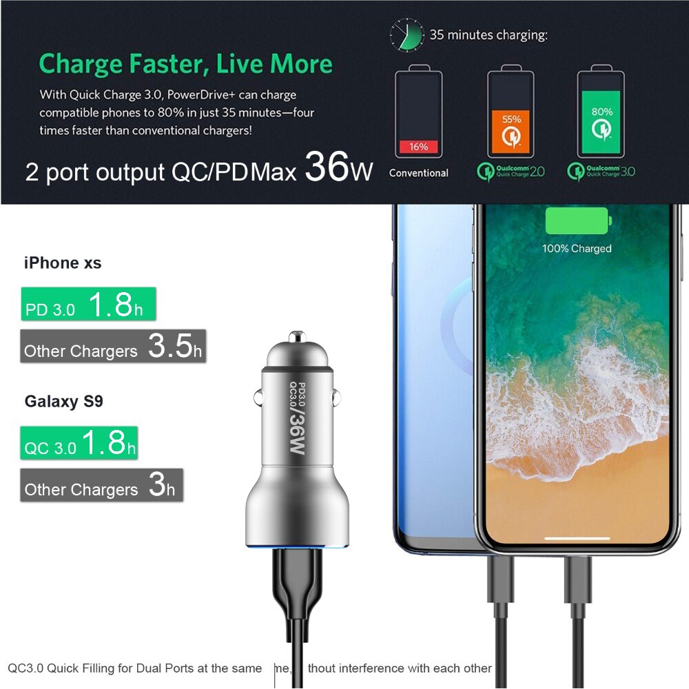 2port LED display board inspection 36W PD18W USB C car charger QC3.0 AFC fast charger 5A 60W USB C Cable for 11/X/XS/S8/S9/S10