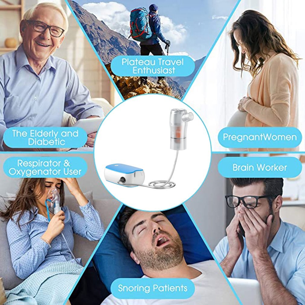 Portable Air nebu Compressor Nebulizer Machine Inhaler Cool Mist Compressor System Household Asthma Cough Inhaler Kids Adults