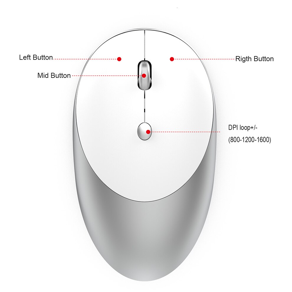 SeenDa Bluetooth 5.0/3.0 Wireless Mouse Three Mode Bluetooth USB Wireless Mouse Silent Mice for Laptop Mac Rechargeable Mouse