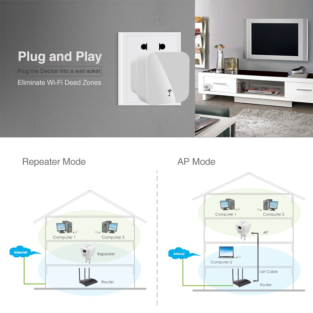 Kebidu WiFi Repeater 2.4GHz Wireless Range Extender Booster 300Mbps Voor AP Router Met Muur In Socket WiFi Versterker EU/US plug