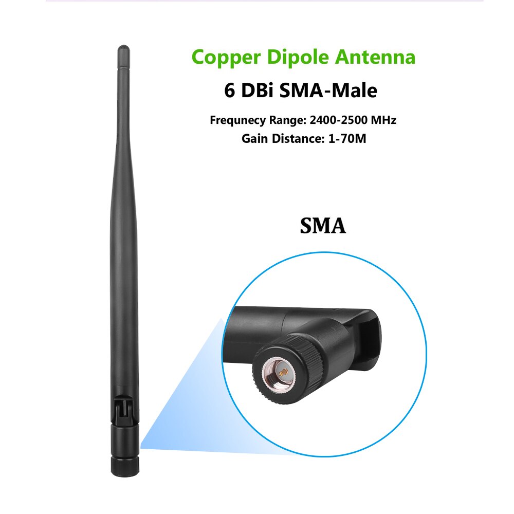 Antenne Sma Draadloze Router Wifi Antenne 2.4 Ghz 5dBi 802.11b/g Voor Mini Pci U. Fl Ipx Naar Rp Sma Male Pigtail Kabel