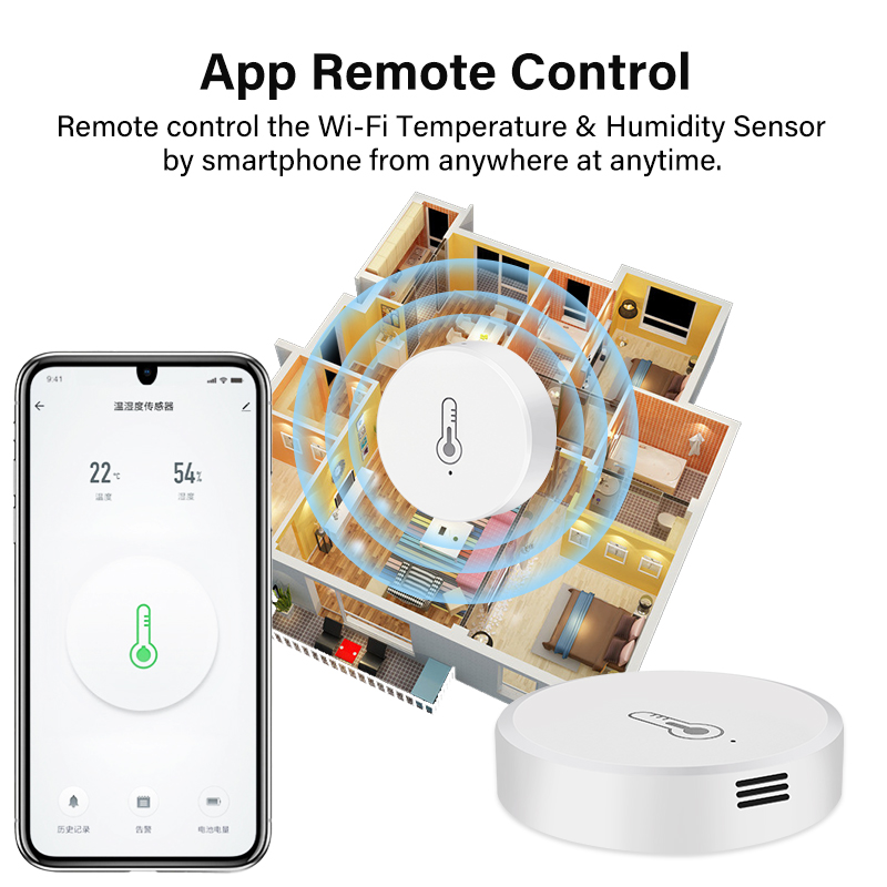 Zigbee Temperatuursensor Smart Home Thermometer Voor Tuya Smart Leven App Remote Monitor Werk Met Alexa Google Thuis Hub Nodig