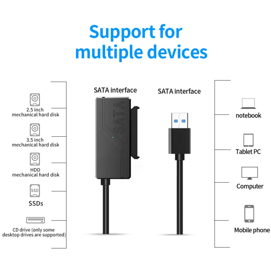 SATA naar USB 3.0-kabel Tot 5 Gbps USB 3.0 naar Sata III-kabel voor 2,5/3,5 inch externe HDD SSD harde schijf SATA 3 22-pins adapter