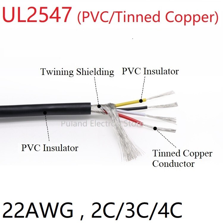 22AWG UL2547 Signal Shielded Cable PVC Insulated 2 3 4 Core Amplifier Channel Audio Copper Wire Cord Headphone DIY Control Line