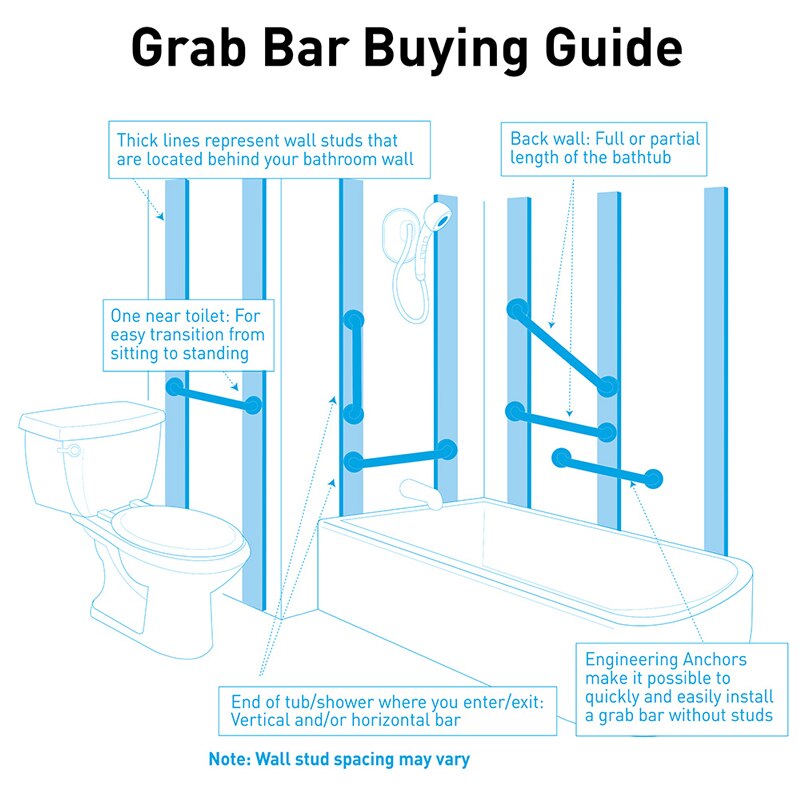 IMPEU 18-inch Grab Bar - Brushed Nickel, Anti-Slip Shower Safety Bar Or Towel Holder - View #8