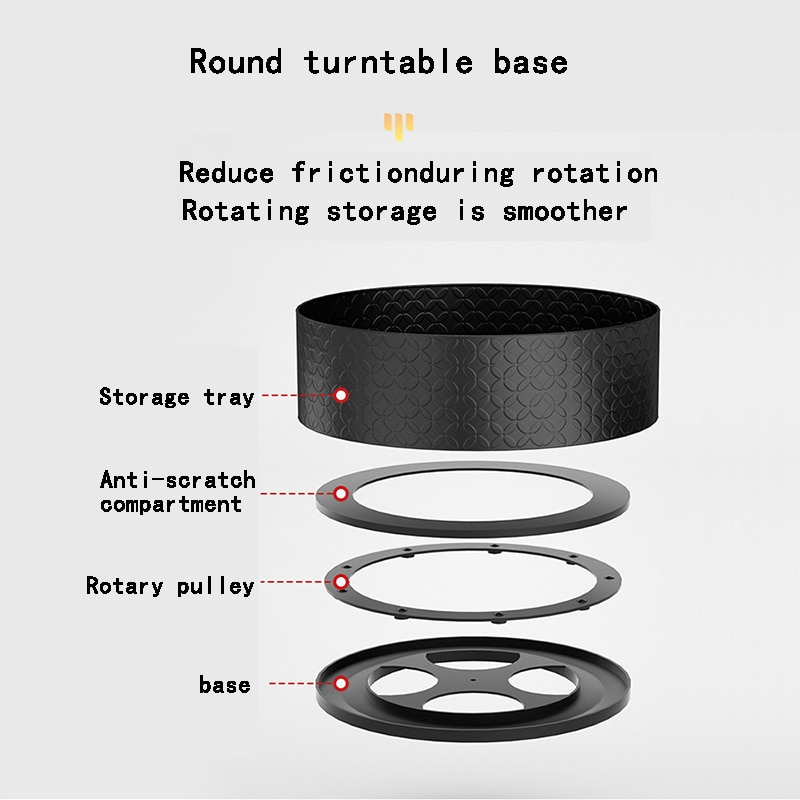 Lazy Susan Cabinet Organizer, Lazy Susan Kitchen Turntable Spice Rack Organizer, 360 Degree Spinning Storage Container Tray