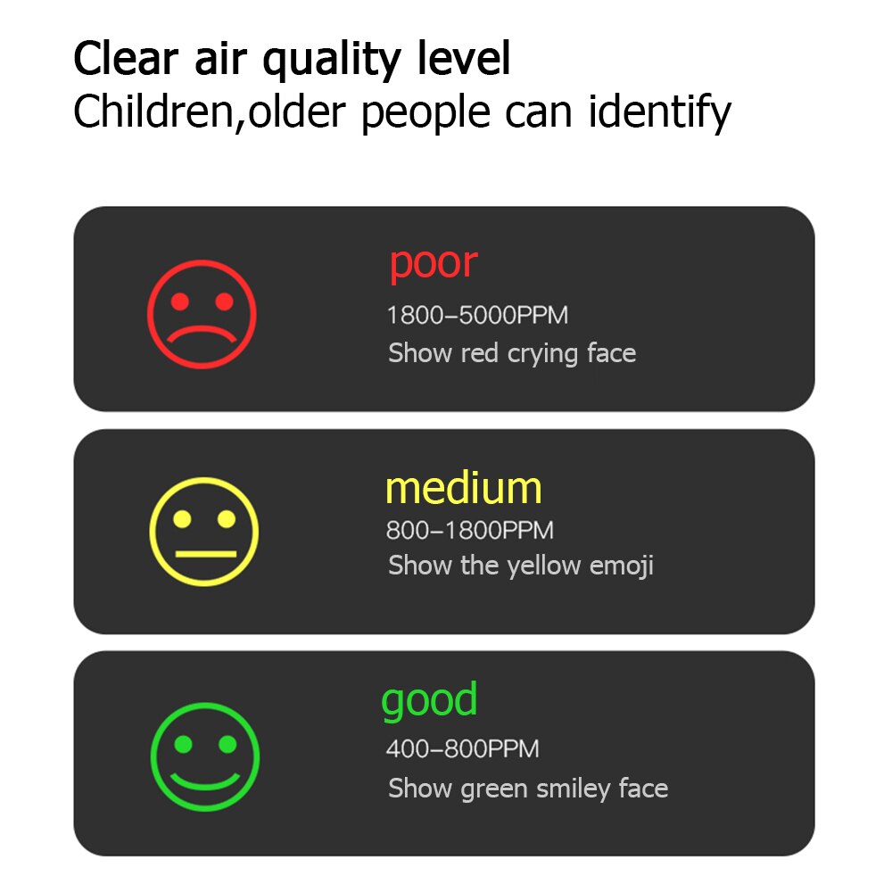 Large Screen Infrared Sensor 3 in 1 CO2 Gas Detector Air Monitor Digital Display Temperature Humidity Detector CO2 Meter Digital