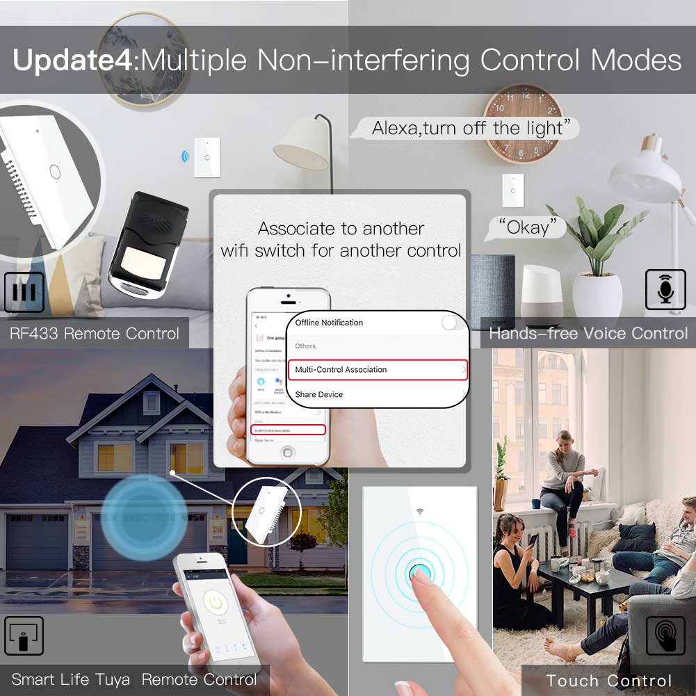 Smart Glass Panel Switch Smart Life/Tuya App Multi-Control Association, Voice Control with Alexa,Google Home,1/2/3 Gang