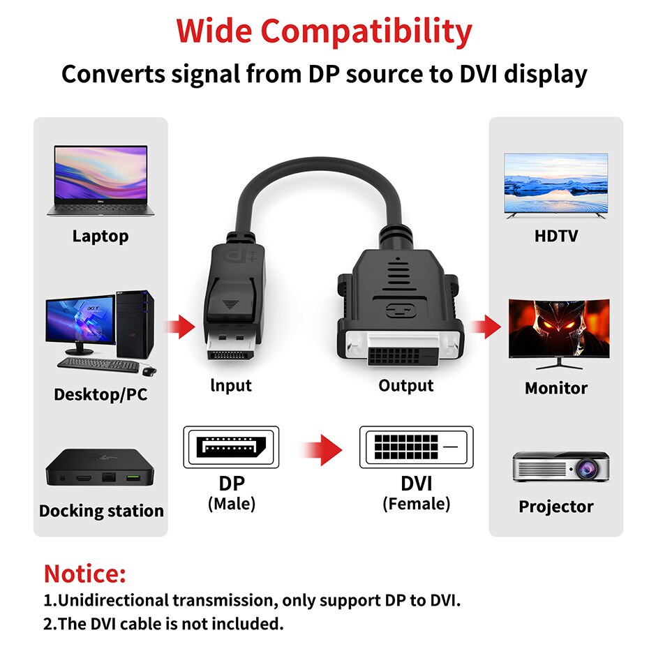 Displayport to DVI Cable Adapter Best DisplayPort to DVI-D single link cable for Nvidia Asus Lenovo HP Dell PC laptop